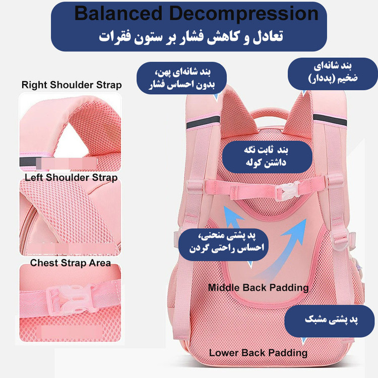 کوله پشتی مدرسه کد 2545