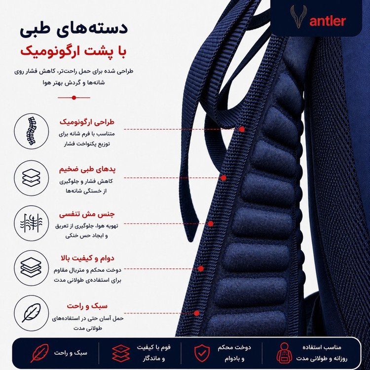 کوله مدرسه آنتلر مدل Urban Pro کد TL-1002