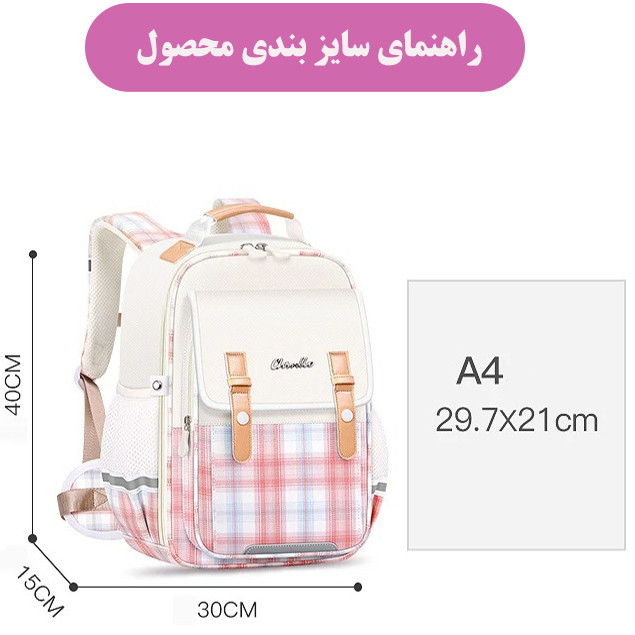 کوله پشتی چینلو کد 5195