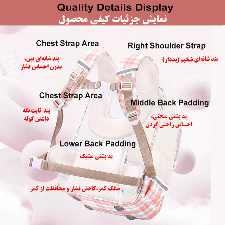 کوله پشتی چینلو کد 5195