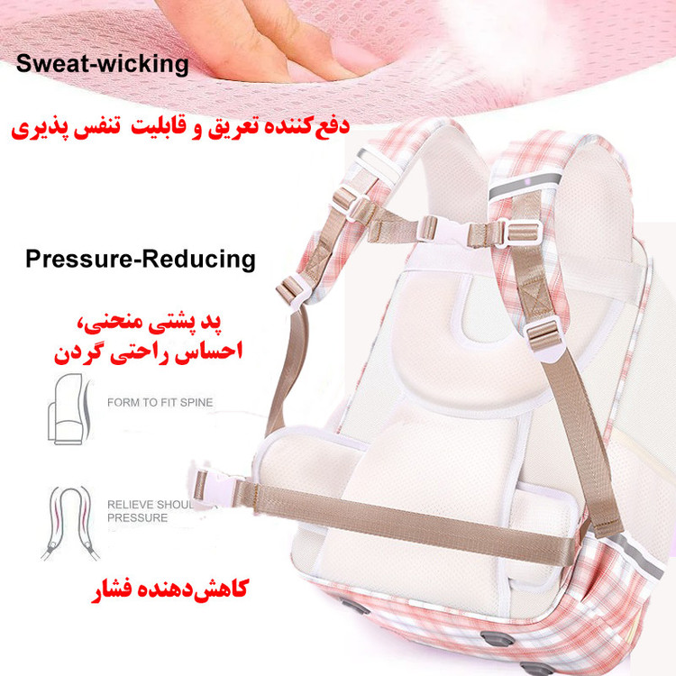 کوله پشتی چینلو کد 5195
