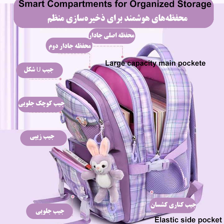 کوله پشتی مدرسه تونگدا مدل T2858