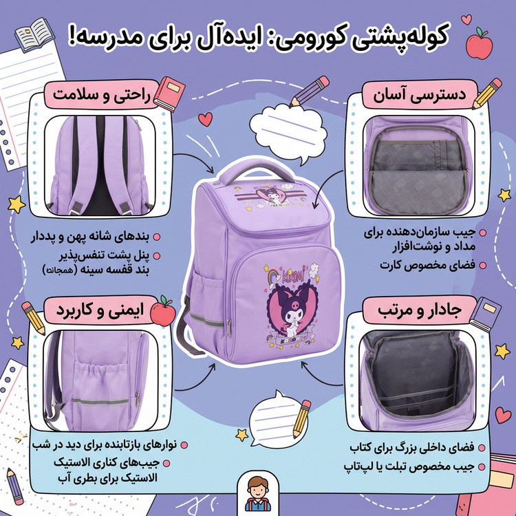 کوله پشتی مدرسه مدل bp011