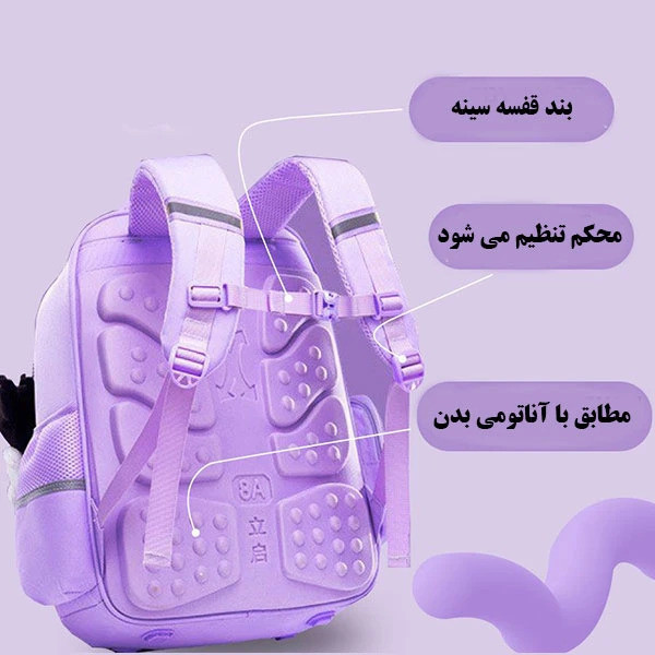 کوله پشتی مدرسه مدل لبوبو طرح آیرودینامیک