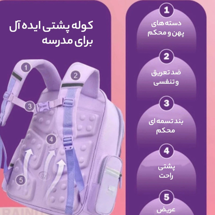 کوله پشتی مدرسه مدل لبوبو طرح آیرودینامیک