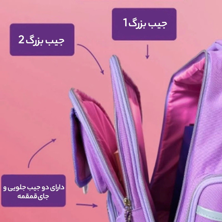 کوله پشتی مدرسه مدل لبوبو طرح آیرودینامیک