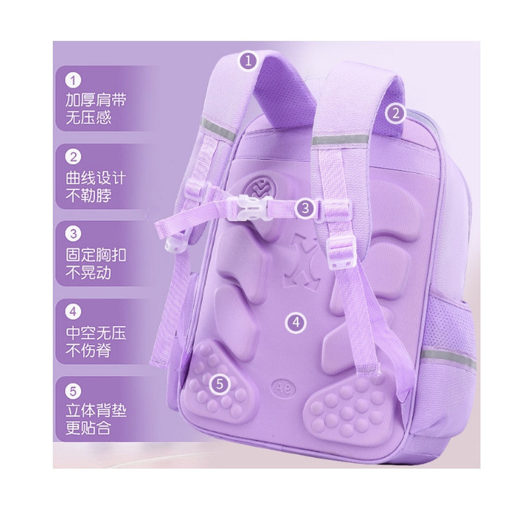 کوله پشتی مدل تانکی طرح کرومی کد t2026s
