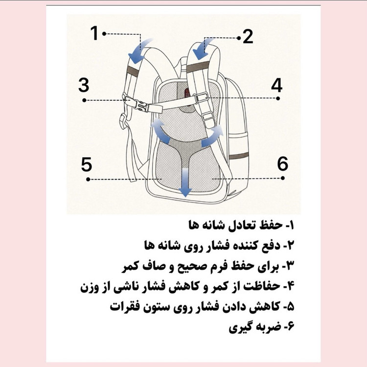 کوله پشتی مدرسه پرزیدنت کد ۰۱۲