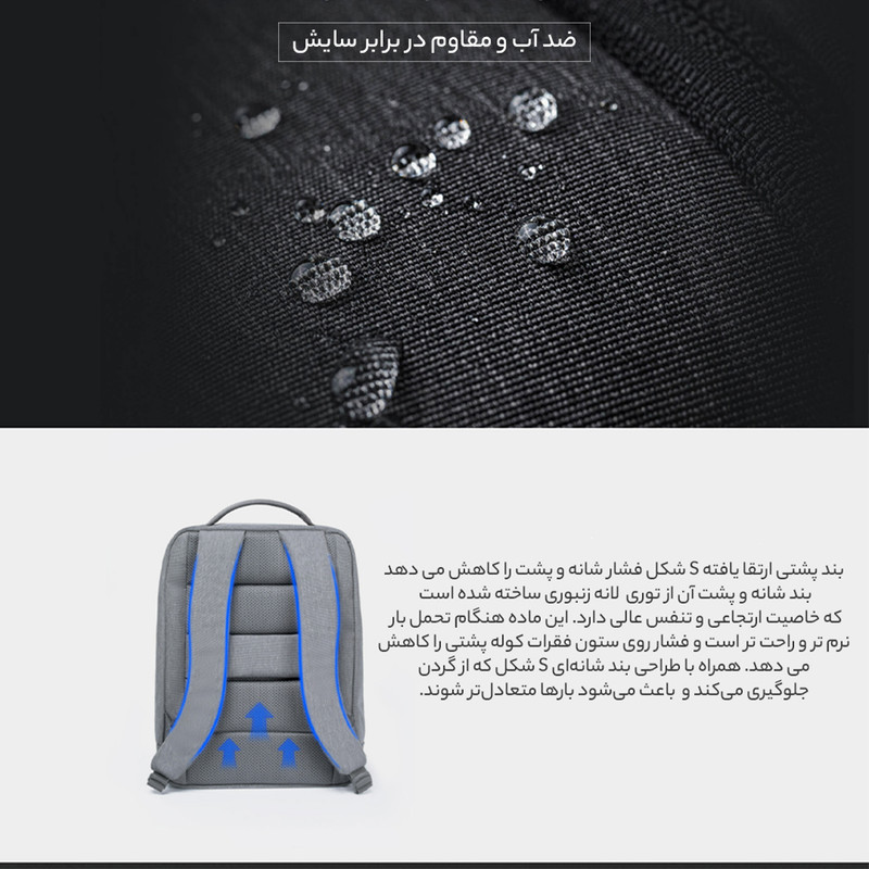 کوله پشتی شیائومی مدل Urban 2