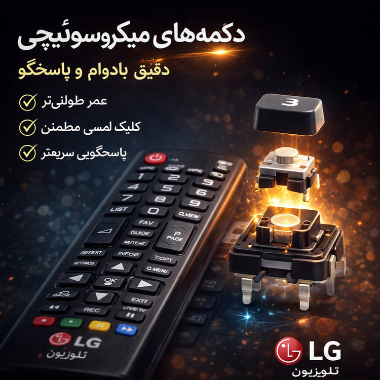ریموت کنترل تلویزیون GG Plus مناسب برای تلویزیون های ال جی مدل Microswitch Velvet
