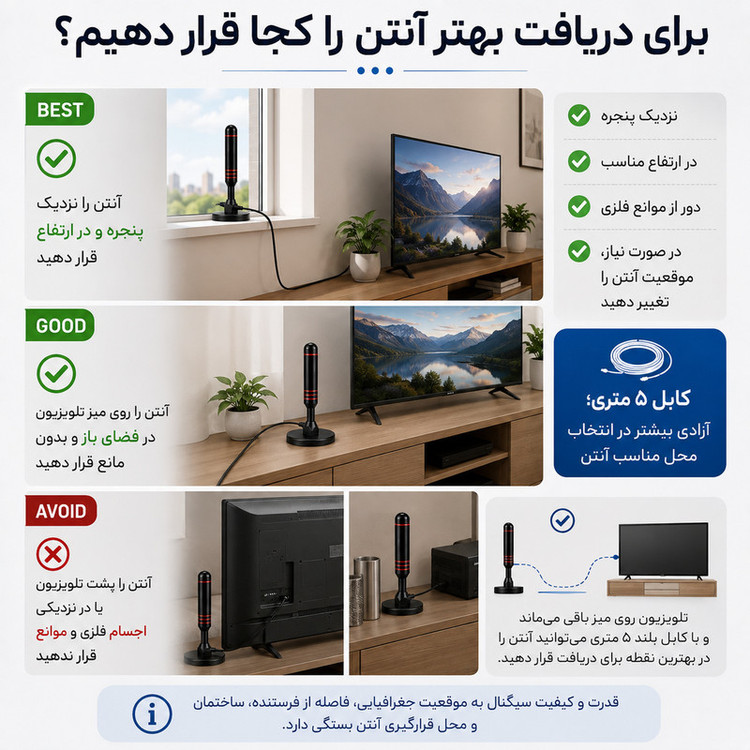 آنتن رومیزی مدل DVB-T2