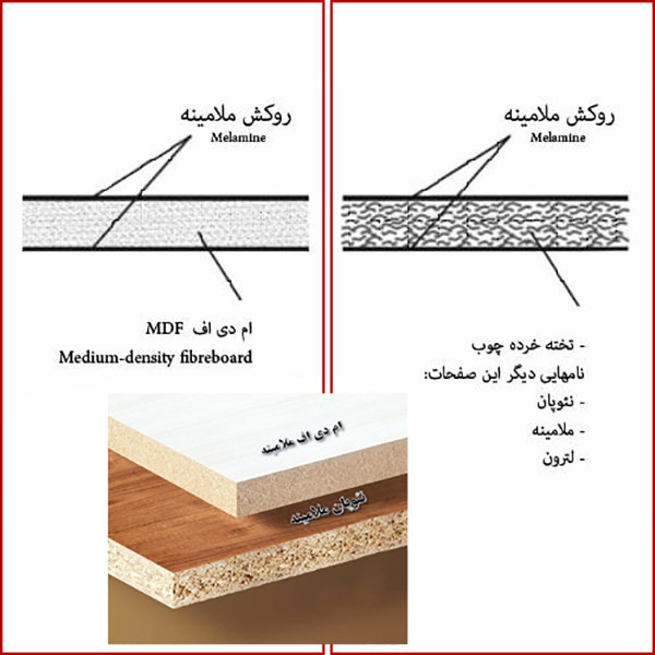 میز تلویزیون دیواری مدل D101L